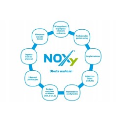 Płyn AdBlue Noxy 20 l