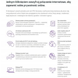 Avast SecureLine VPN / 1 Rok