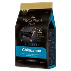 Prospera Plus Chihuahua...
