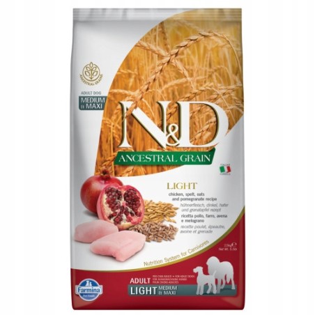 Farmina N&D Dog Ancestral Grain Adult sucha karma dla psa kurczak 2,5kg