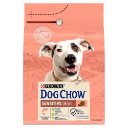 Purina Dog Chow Sensitive...